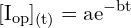 \[ \mathrm{[I_{\text{op}}]_{(t)} = ae^{-bt} }\]